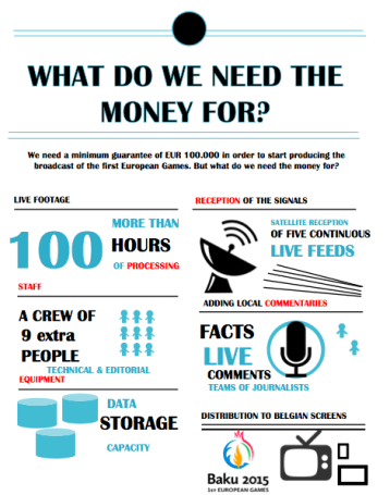 Infographic bring team belgium home